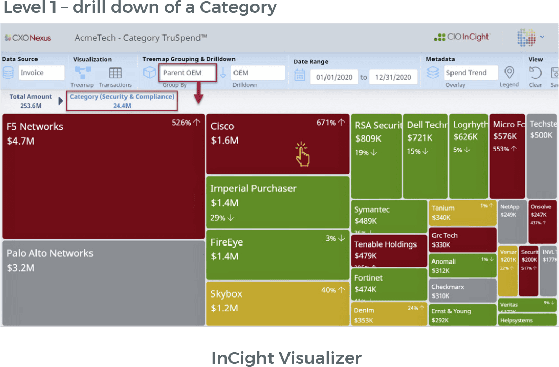 visualizer-drilldown-1-1